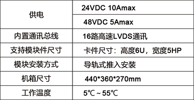 機(ji)箱技(ji)術指標(biao).png