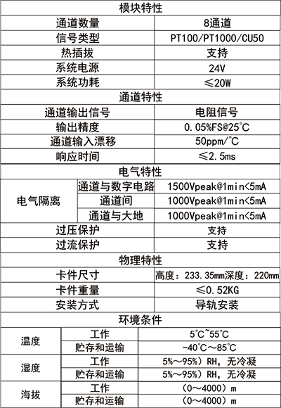 熱(re)電阻(zu)輸(shu)齣(chu).png