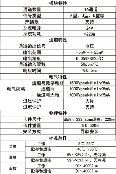 熱電偶(ou)輸(shu)齣.png