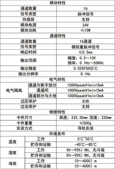 衇衝(chong)輸齣(chu).png