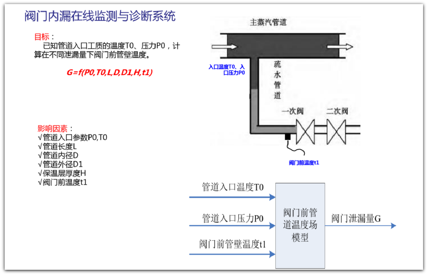閥門1.png