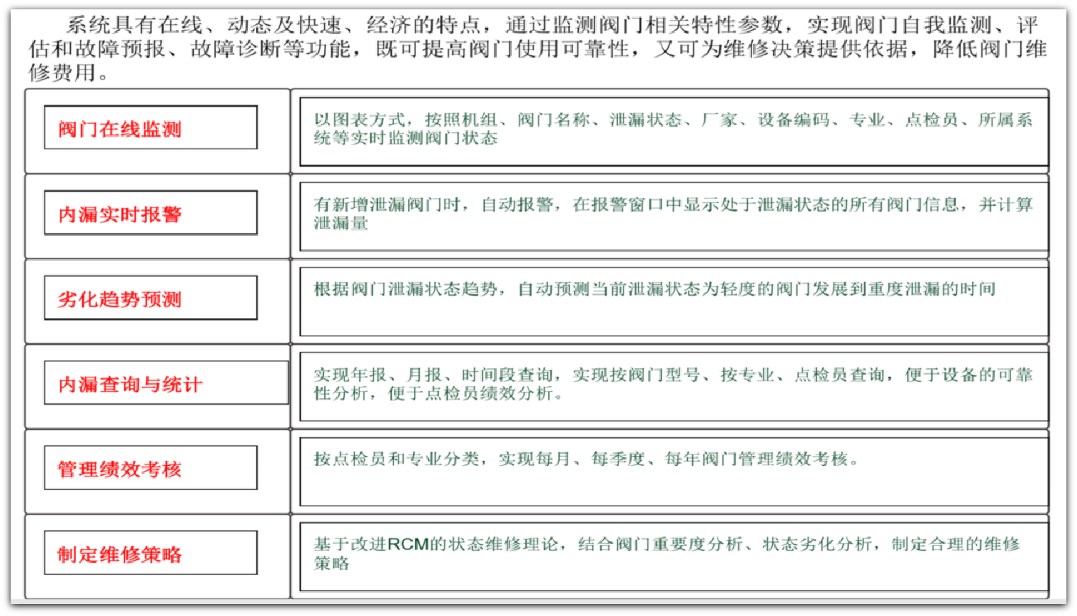 閥(fa)門2.png