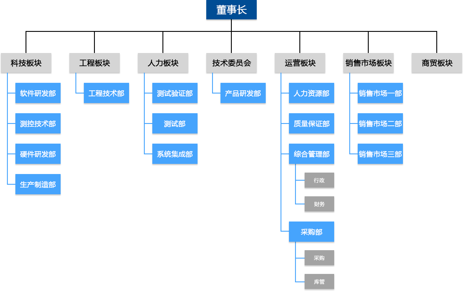 內容.png